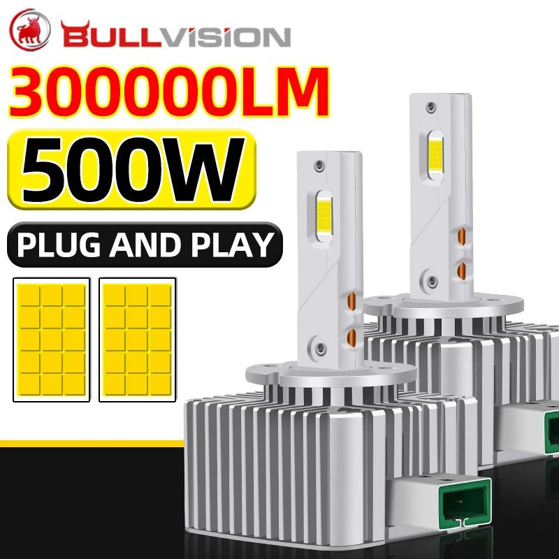 Bullvision LED Ʈ 1:1 HID D3S D2S D4S D8S 300000LM 500W D1R D2R D3R D4 CANBUS LED 30  CSP Ĩ 6500K ÷  ÷